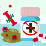Antifungal İlaç alerjisi İlaç alerjileri
