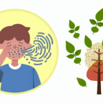 Disbudak polen alerjisi solunum inhalasyon alerjileri