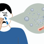 Penicillium alerjisi solunum (İnhalasyon) alerjileri