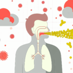 Polen alerjisi solunum inhalasyon alerjileri