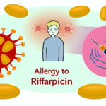 Rifampisin alerjisi ilac alerjileri
