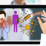 Etanersept alerjisi İlaç alerjileri