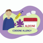 Kodein alerjisi İlaç alerjileri