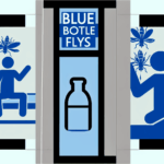 Mavi Şişe sineği alerjisi böcek alerjileri