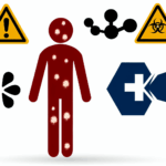 Morfin alerjisi İlaç alerjileri