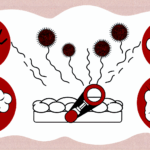 Polyester alerjisi temas (kontakt) alerjileri