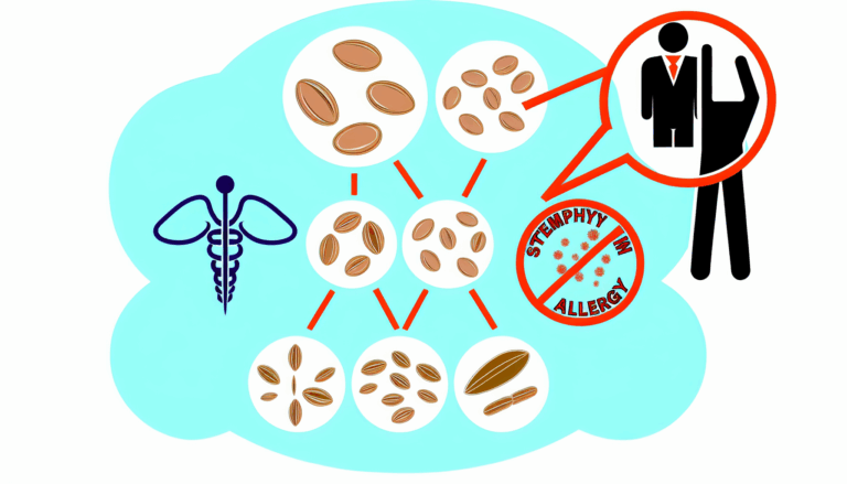Stemphylium alerjisi solunum (İnhalasyon) alerjileri
