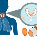 Tiroid İlacı alerjisi İlaç alerjileri
