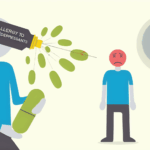 Antidepresan alerjisi İlaç alerjileri